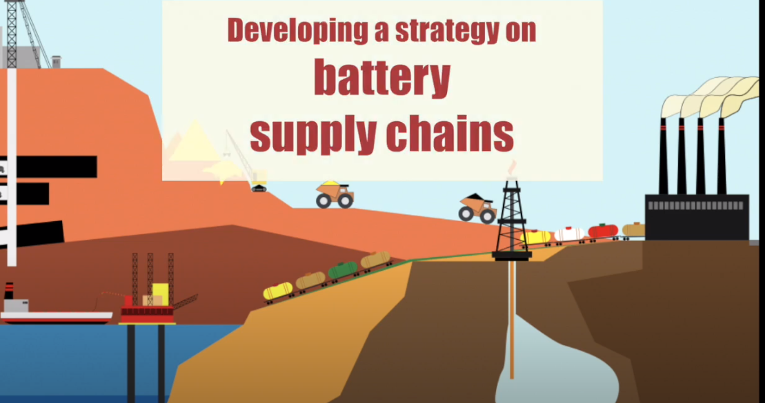 Organizing along the battery supply chain - GoodElectronics
